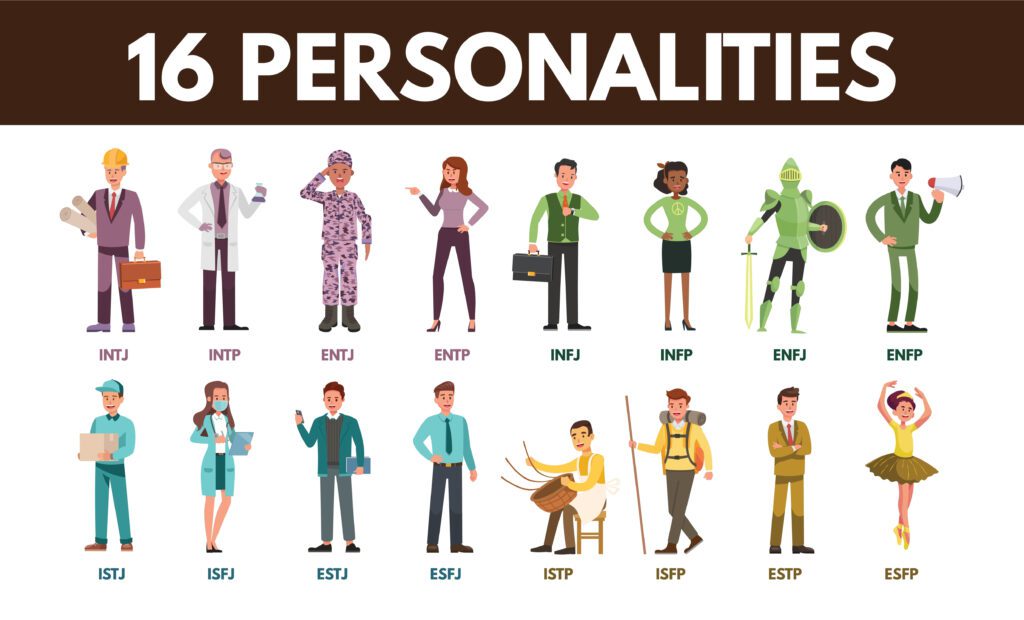 16 personalities